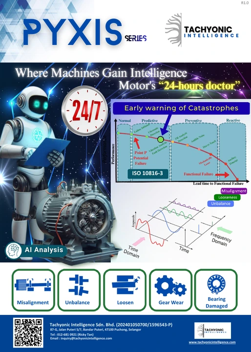 Cover of PyXis product brochure
