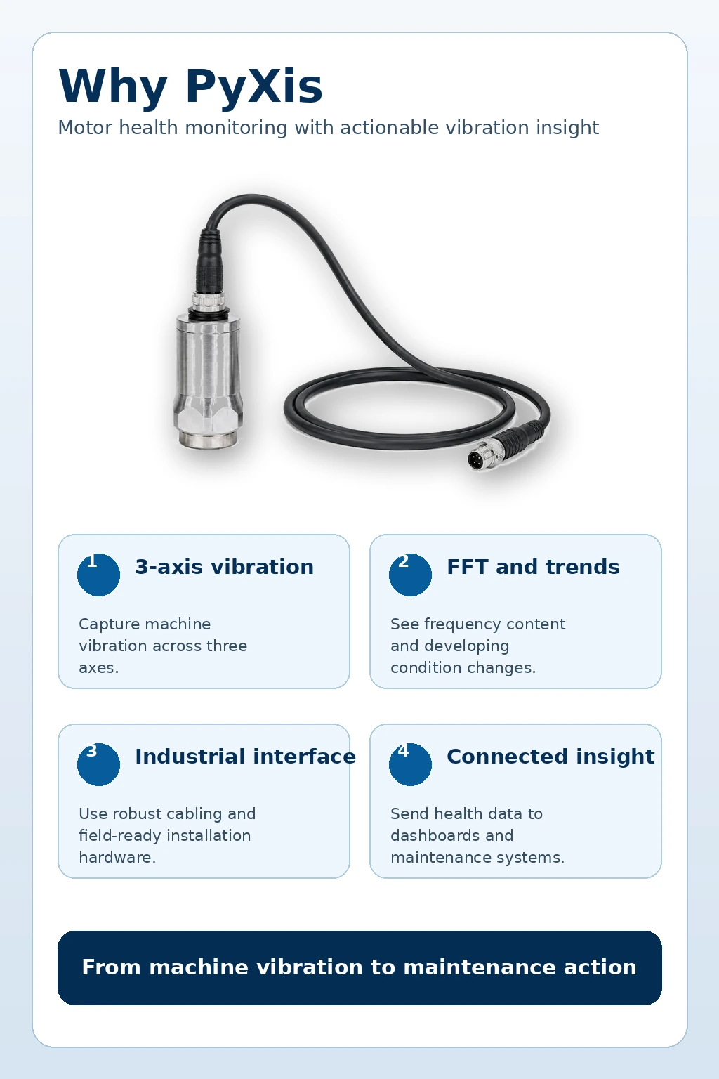 PyXis product comparison, applications, key features and benefits