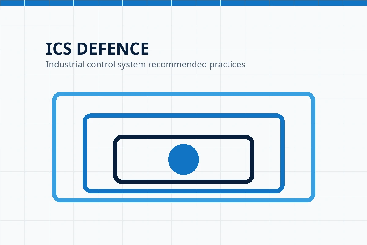 Resource Cisa Ics Practices