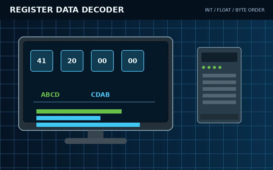 Modbus Register Data Decoder engineering illustration